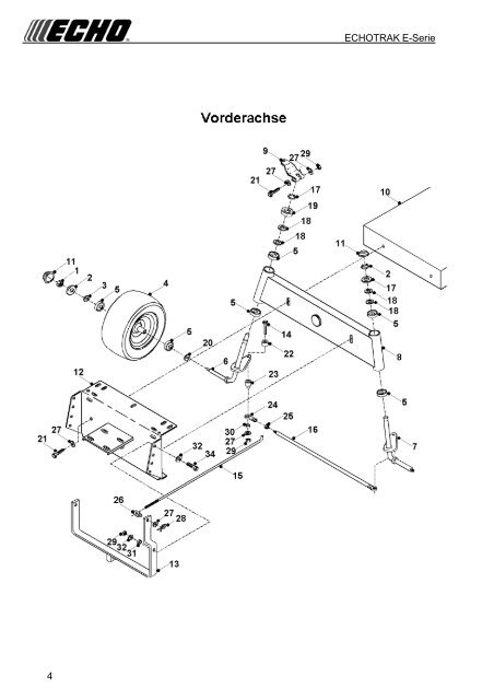 Ersatzteilliste E-Serie - Gartentechnik-Bremen