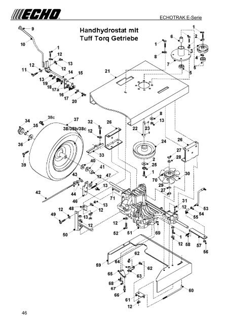 Ersatzteilliste E-Serie - Gartentechnik-Bremen