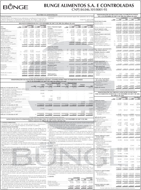 DemonstraÃ§Ãµes Financeiras - Bunge