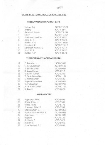 State Electoral Roll of KPA - Kerala Police