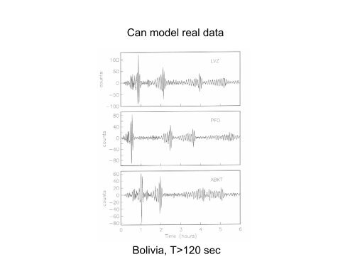 Spherical Earth mode and synthetic seismogram computation