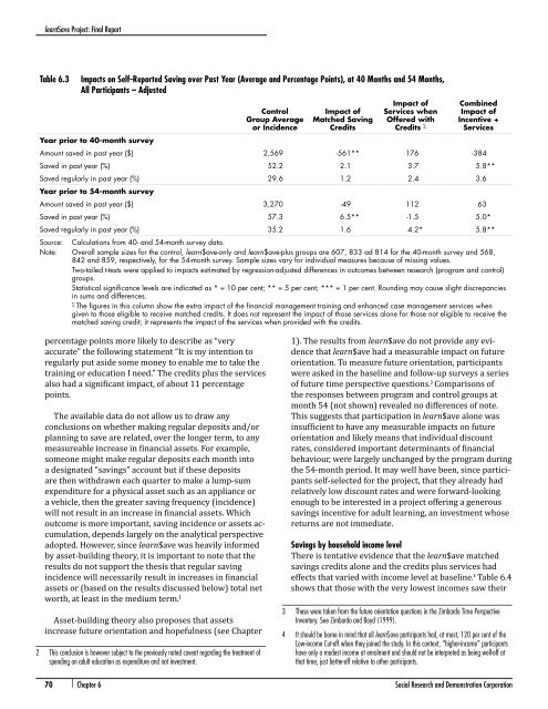 Full report. - Social Research and Demonstration Corp