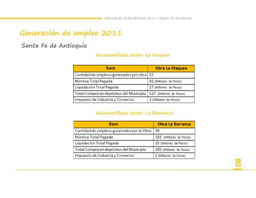INFORME DE SOSTENIBILIDAD 2011 - EPM