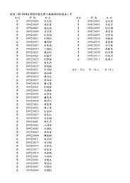 班別：BCT011日間部四技化學工程與材料科技系一甲性別學號姓名 ...