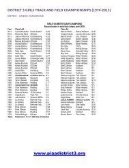 girls metric and linear champions - PIAA DISTRICT III