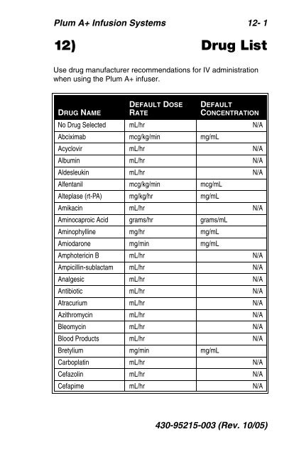 Abbott Hospira Plum A Plus and Plum A Plus 3 version 11.6 Infusion ...
