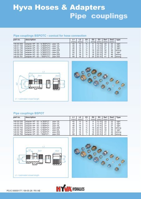 Hyva Hoses & Adapters Pipe couplings