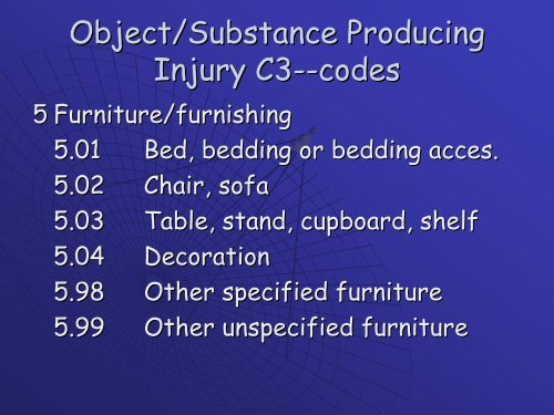 International Classification of the External Causes of Injury: ICECI