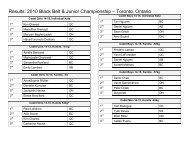 Results: 2010 Black Belt & Junior Championship ... - Karate Canada