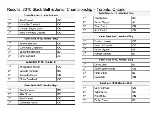 Results: 2010 Black Belt & Junior Championship ... - Karate Canada