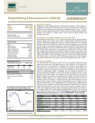 Rabigh Refining & Petrochemical Co. (2380.SE)