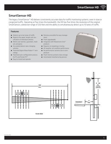 Wavetronix SmartSensor HD - Interprovincial Traffic Services