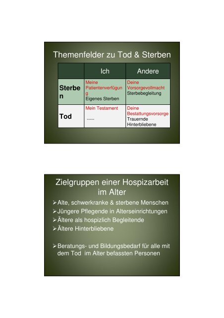 Hospizarbeit im Alter - Prof. Dr. phil., Dipl. Psych ... - End-Of-Life-Care