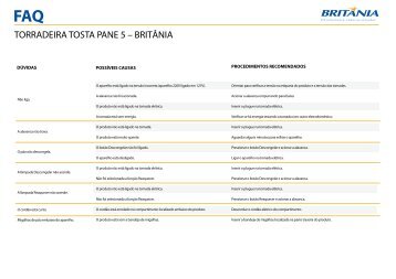 TORRADEIRA TOSTA PANE 5 – BRITÂNIA