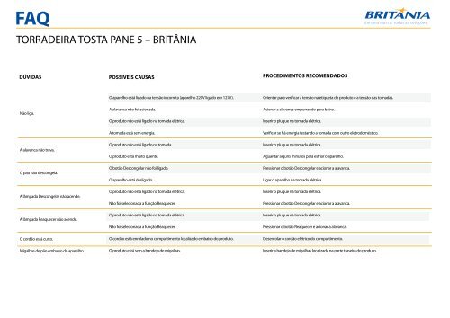 TORRADEIRA TOSTA PANE 5 – BRITÂNIA