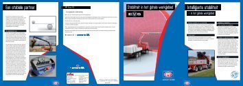 HMF 27738 og 753 Brochure - EVS-Kran_SV_NL.indd - Hyva