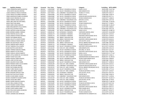 archivo Portable Document Format (PDF) - Municipalidad de MorÃ³n