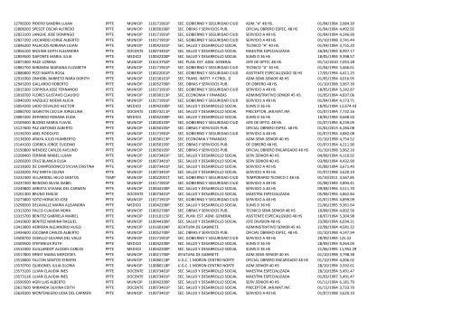 archivo Portable Document Format (PDF) - Municipalidad de MorÃ³n