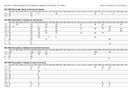 EN 1990 Eurocode: Basis of structural design - Eurocodes - Europa