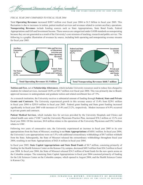 FY 2005 - University of Missouri System