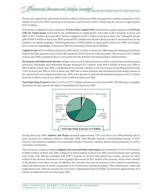 FY 2005 - University of Missouri System