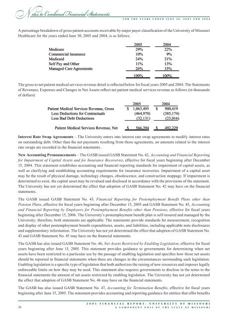 FY 2005 - University of Missouri System