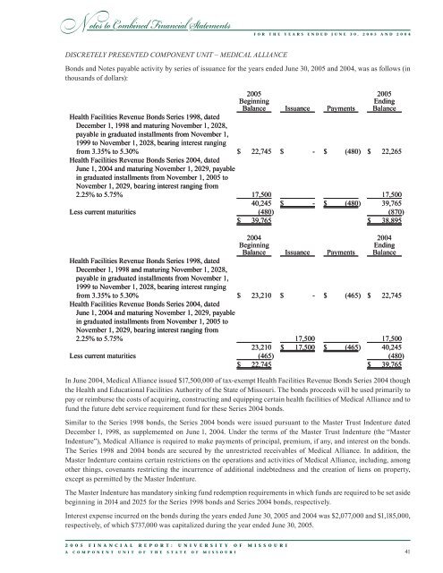 FY 2005 - University of Missouri System