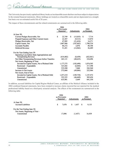 FY 2005 - University of Missouri System