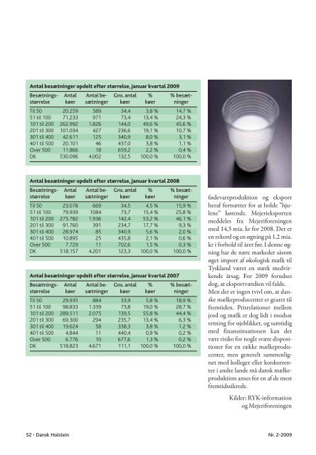 2-2009 - Dansk Holstein