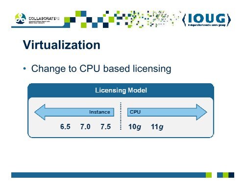 Performance Tuning for Oracle WebCenter Content 11g - Fishbowl ...