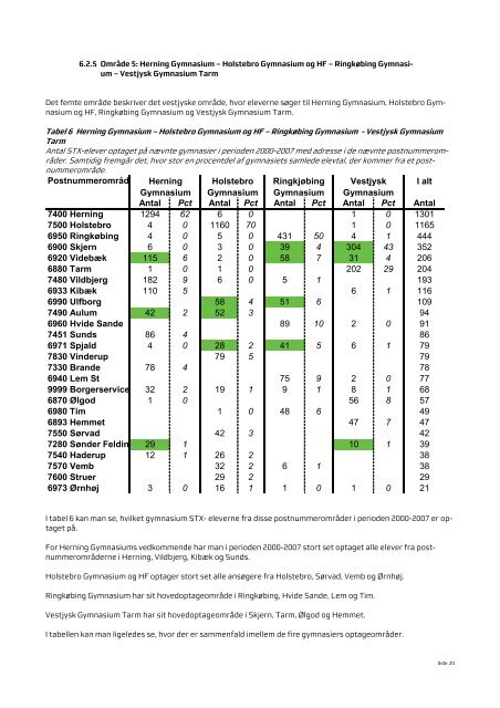 Almen gymnasial uddannelse (STX) - Region Midtjylland