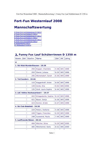 Fort-Fun Westernlauf 2008 - Man - TuS Valmetal