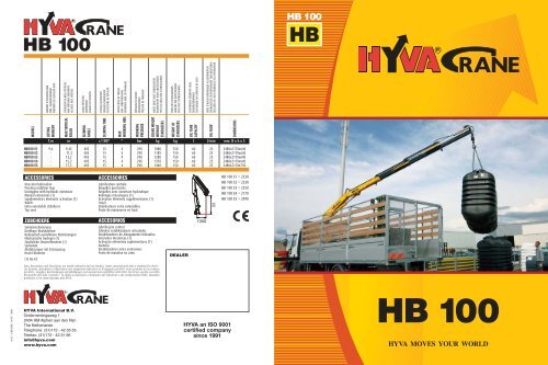 HB100 - Hyva