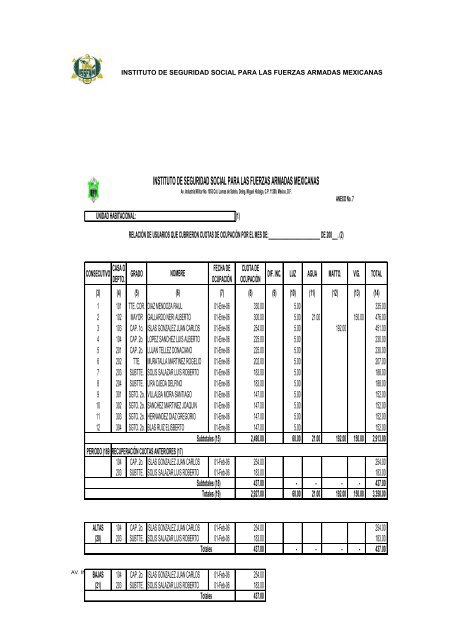 Manual de Administradores - Issfam