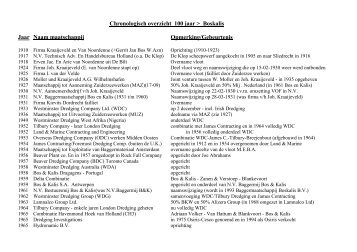 Chronologisch overzicht 100 jaar > Boskalis Jaar aam ... - Dredgepoint