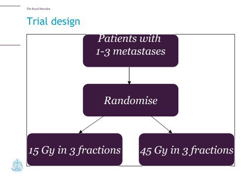 8-cyberknife-trials - Royal Marsden Hospital