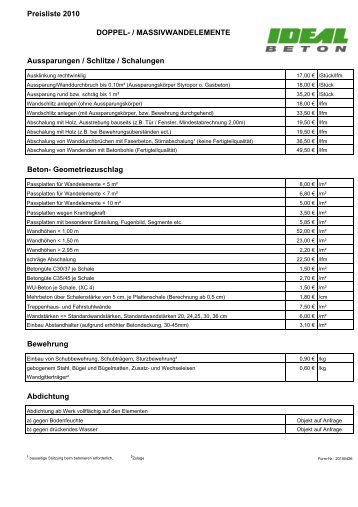 Massivwandelemente - IDEAL Beton