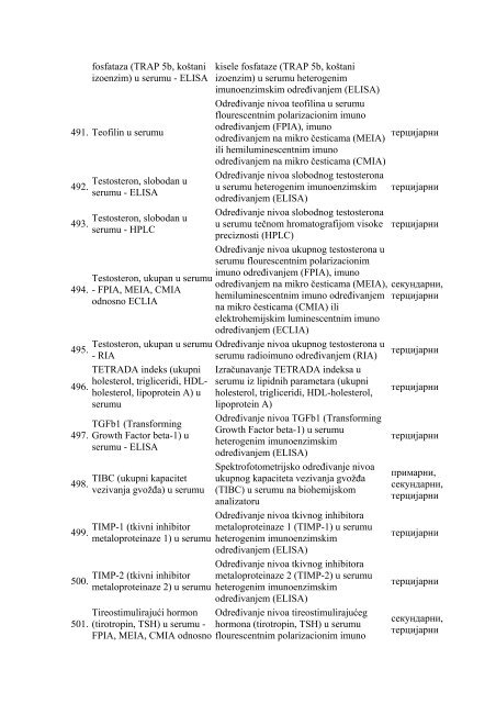 Pravilnik o nomenklaturi laboratorijskih usluga