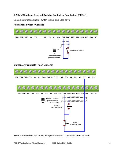 EQ5 Quick Startup Guide Constant Torque - TECO-Westinghouse ...