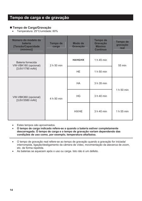 HDC-TM60.pdf - Panasonic