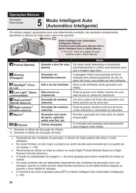 HDC-TM60.pdf - Panasonic