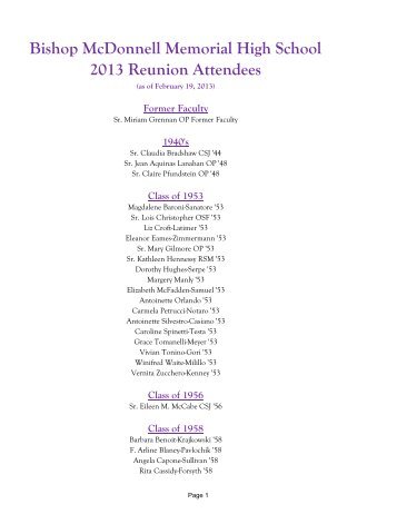 Bishop McDonnell Memorial High School 2013 Reunion Attendees