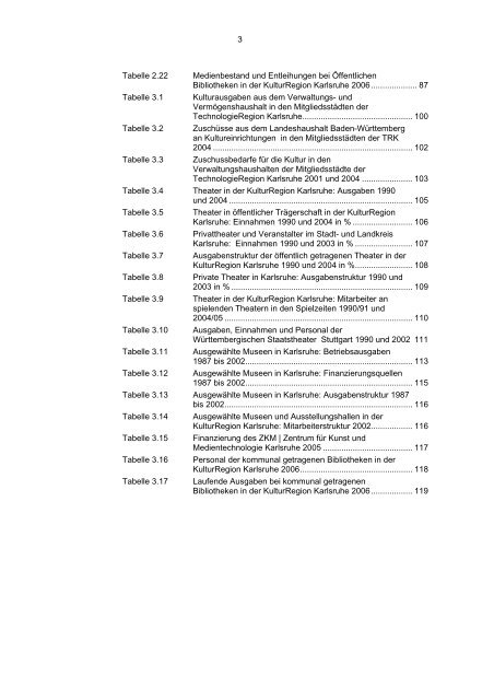 KARLSRUHE: Kultur und Wirtschaft in Stadt und Region ...