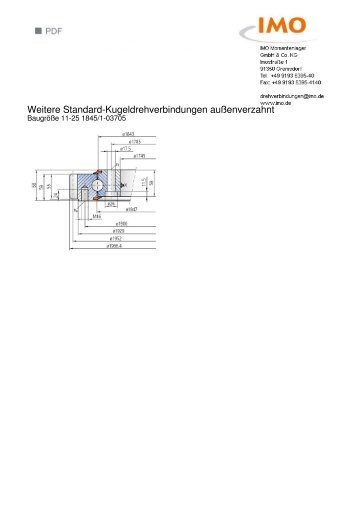 PDF generieren - Imo