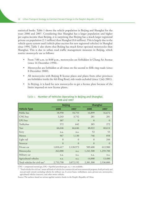 Urban Transport - India Environment Portal