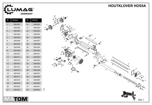 Houtklover HOS12A - Matom