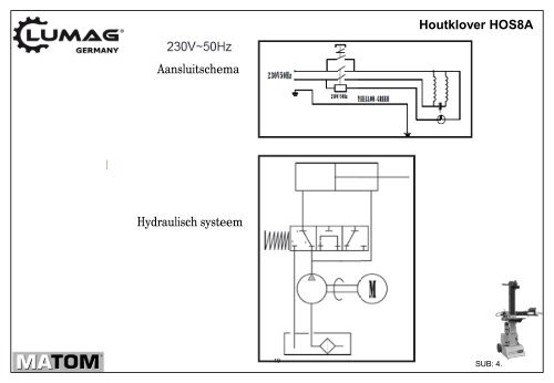 Houtklover HOS12A - Matom