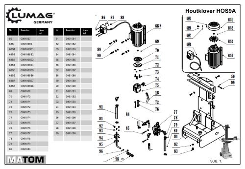 Houtklover HOS12A - Matom