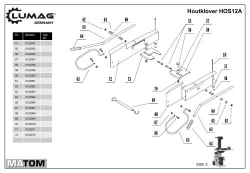 Houtklover HOS12A - Matom