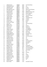 Course 25km - JSD Course sur route